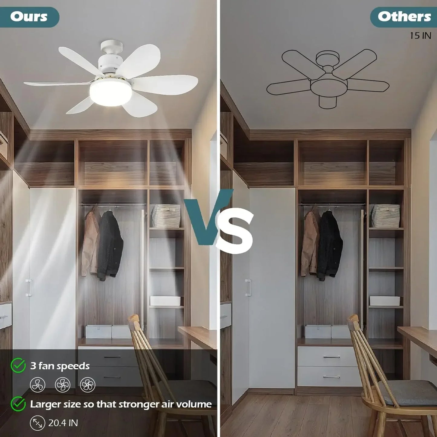 Ventilateur pour plafond LED 40W - Nordantic