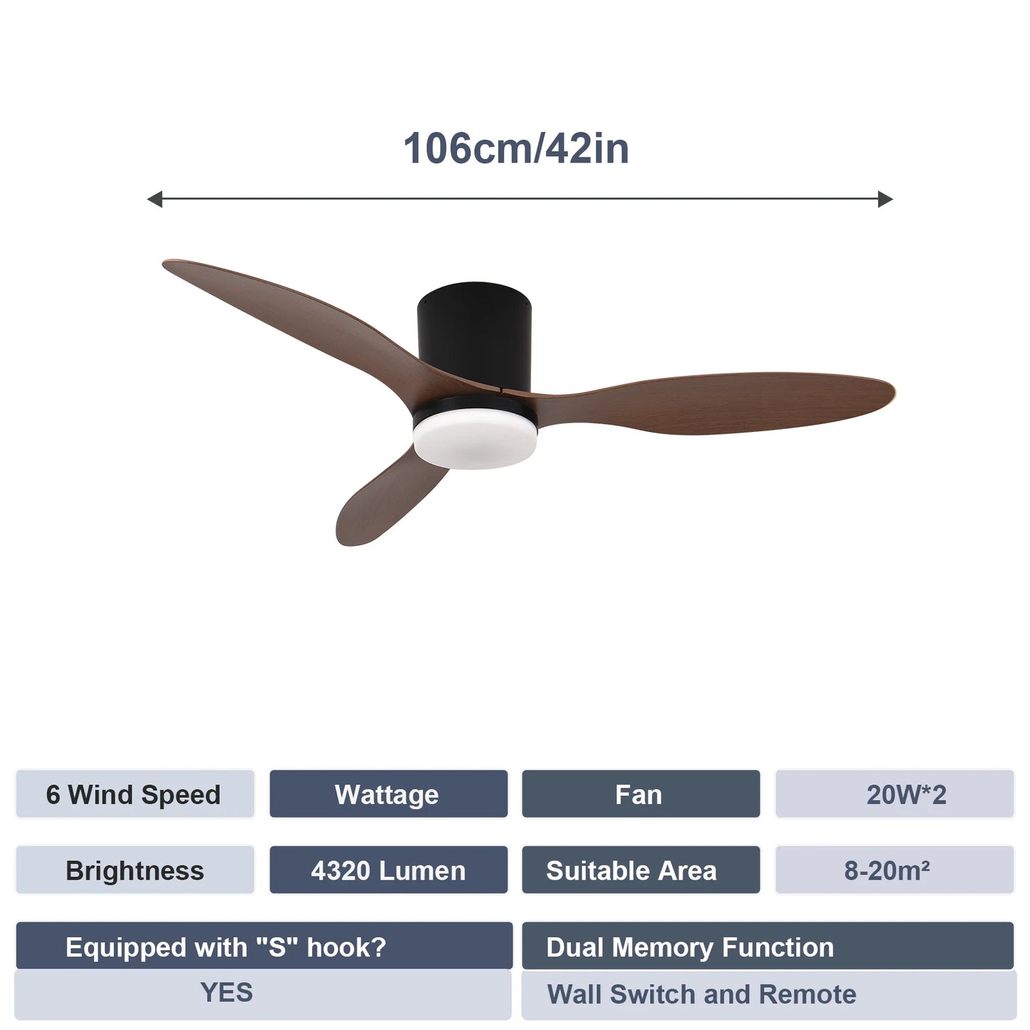 ventilateur silencieux Moderne Noir Blanc - Nordantic