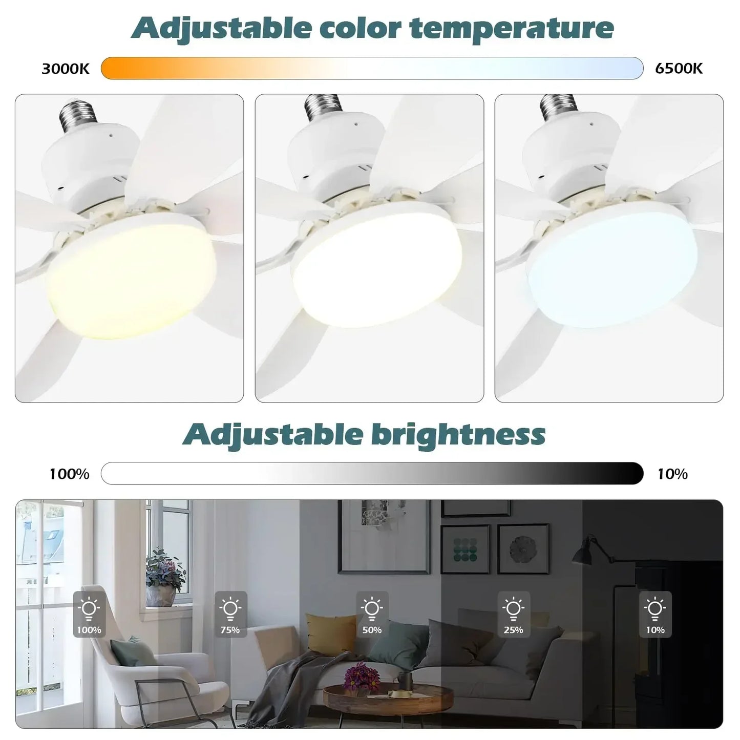 Ventilateur pour plafond LED 40W - Nordantic
