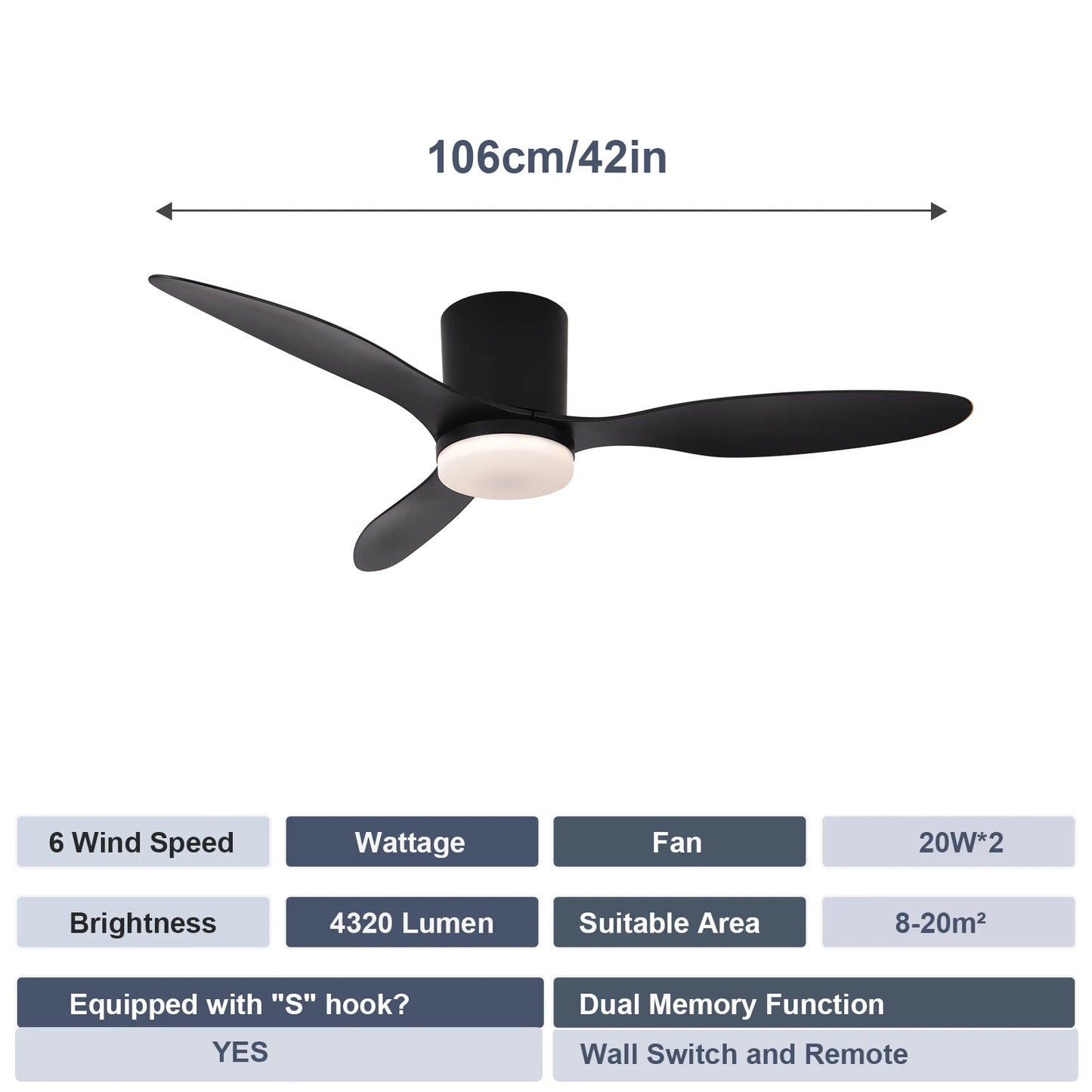 ventilateur silencieux Moderne Noir Blanc - Nordantic