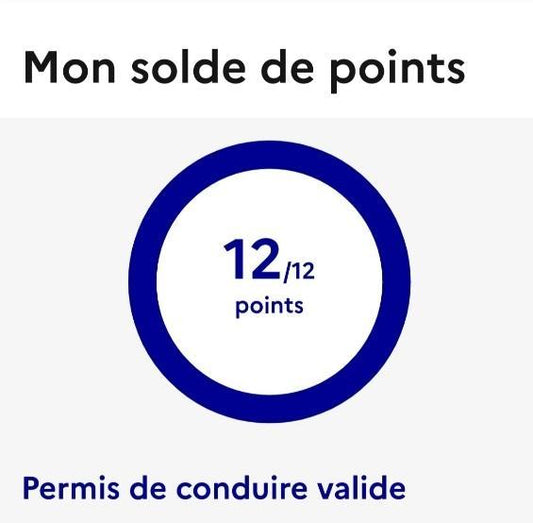 point permis 