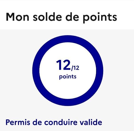 point permis 