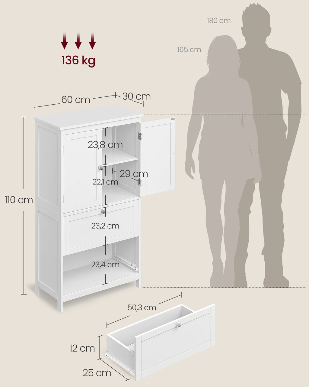 Meuble de rangement cuisine à 2 tiroirs et 2 portes -