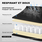 Chaise de bureau pour chambre -