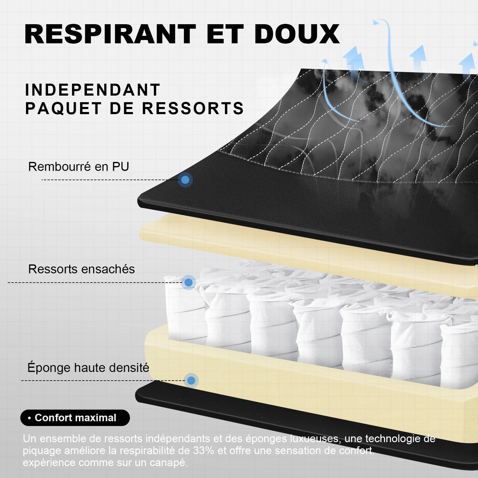 Chaise de bureau pour chambre -