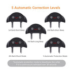 collier anti aboiement électrostatique -