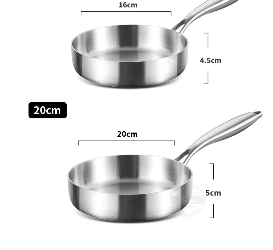 Petit Poêle inox pour le déjeuner -