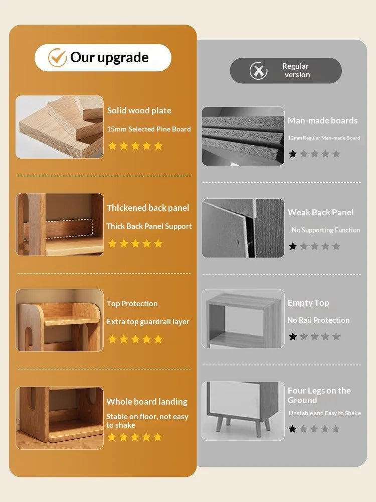 Étagère livre moderne industrielle de taille moyenne -