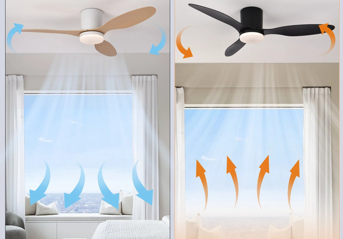 ventilateur silencieux Moderne Noir Blanc -