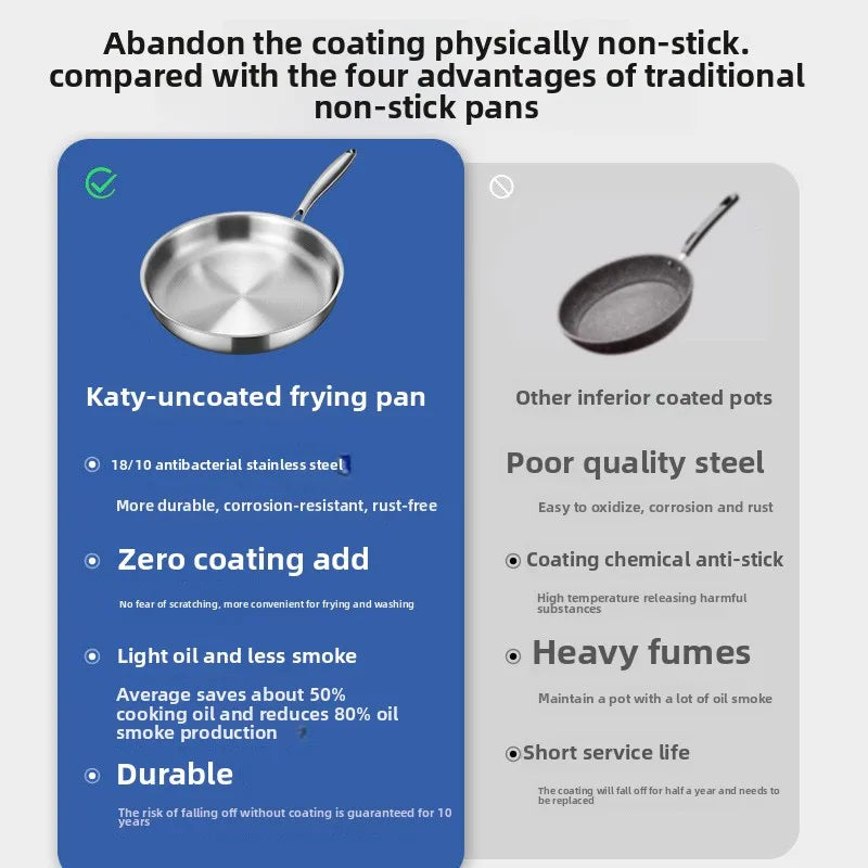 Poêle inox induction germaine en acier -