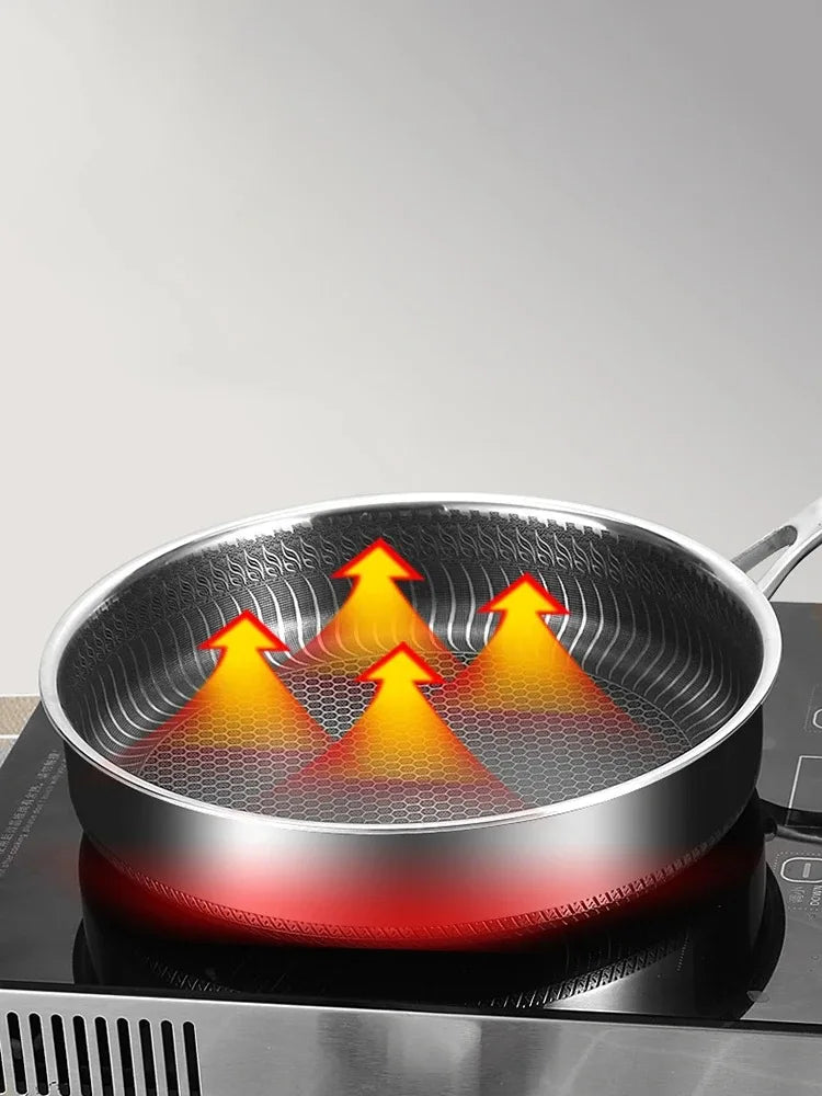 Poêle inox wok magnifique -