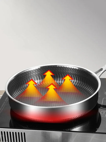 Poêle inox wok magnifique -