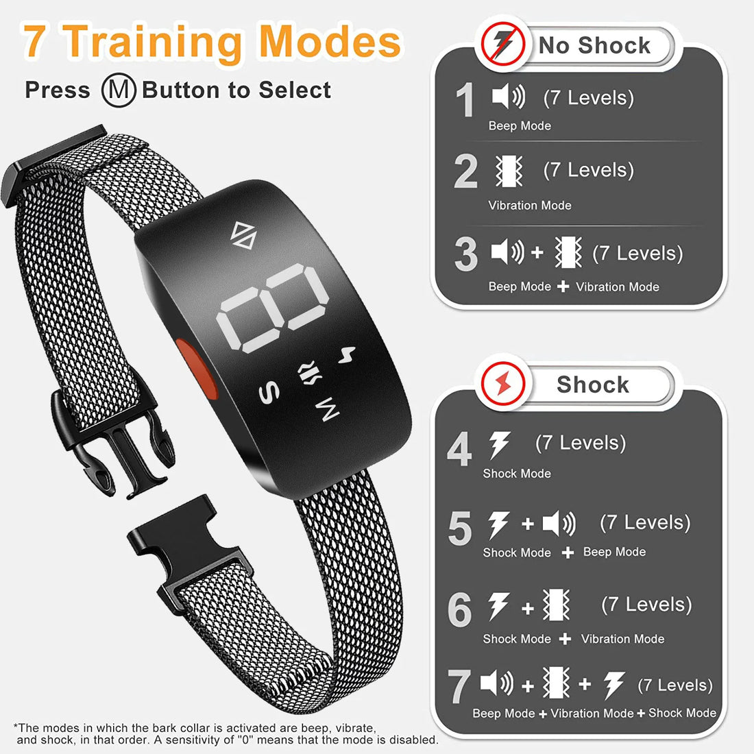 collier anti aboiement chien avec électro choc -