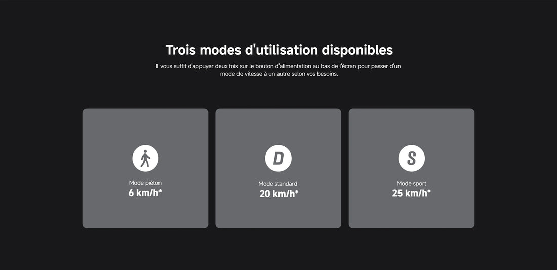 Trottinette électrique Xiaomi Scooter 5 Pro à moteur 1000 W