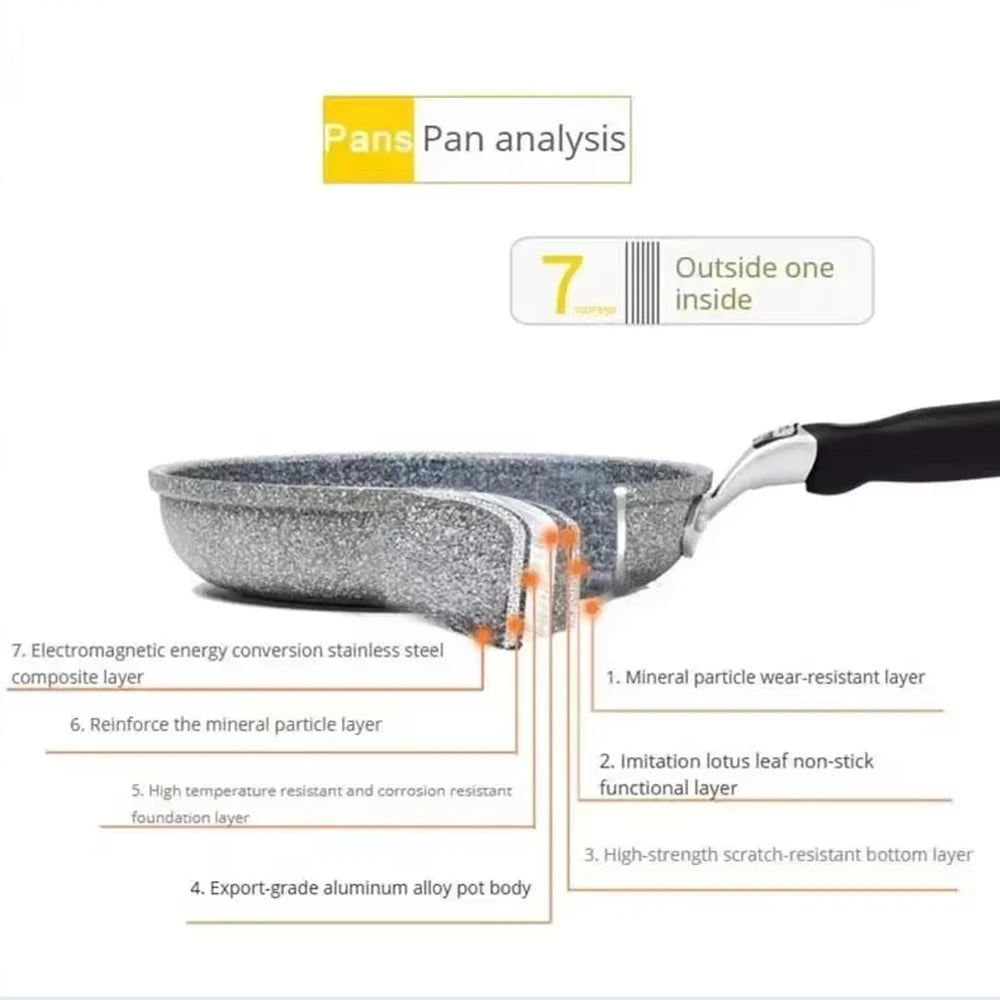 Poêle céramique de 28cm Durable flexible et pratique -