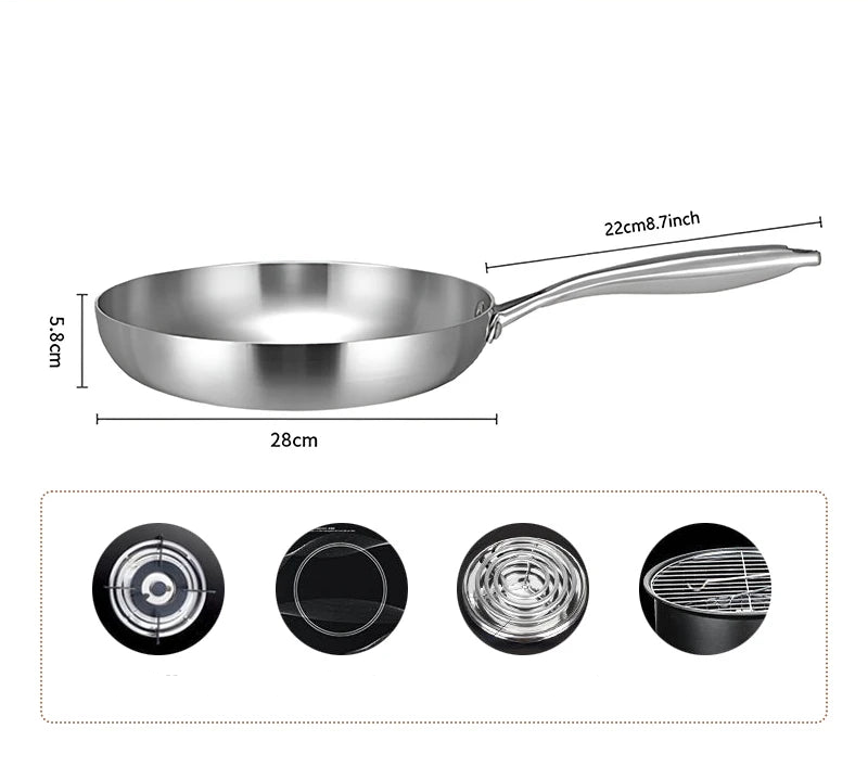 Poêle inox pour plat signature -