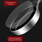 Poêle inox induction à fond alvéole 24/26CM -