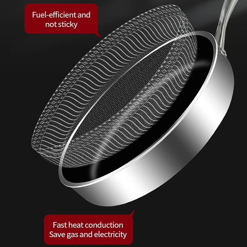 Poêle inox induction à fond alvéole 24/26CM -