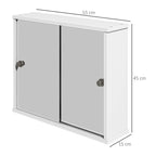 Meuble WC blanc brillant 55 x 15 x 45 cm -