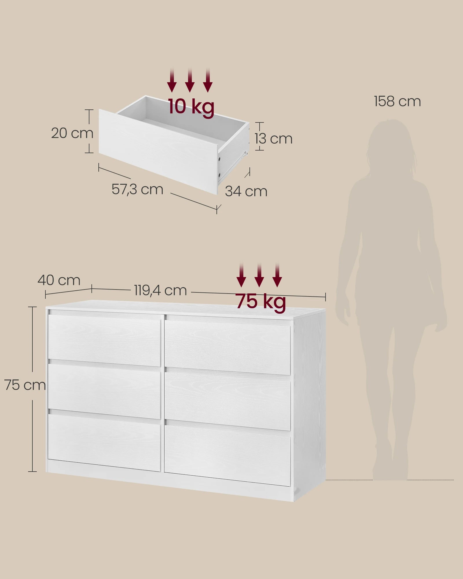 Meuble de rangement bas et long 40 x 119.4 x 75 cm, -