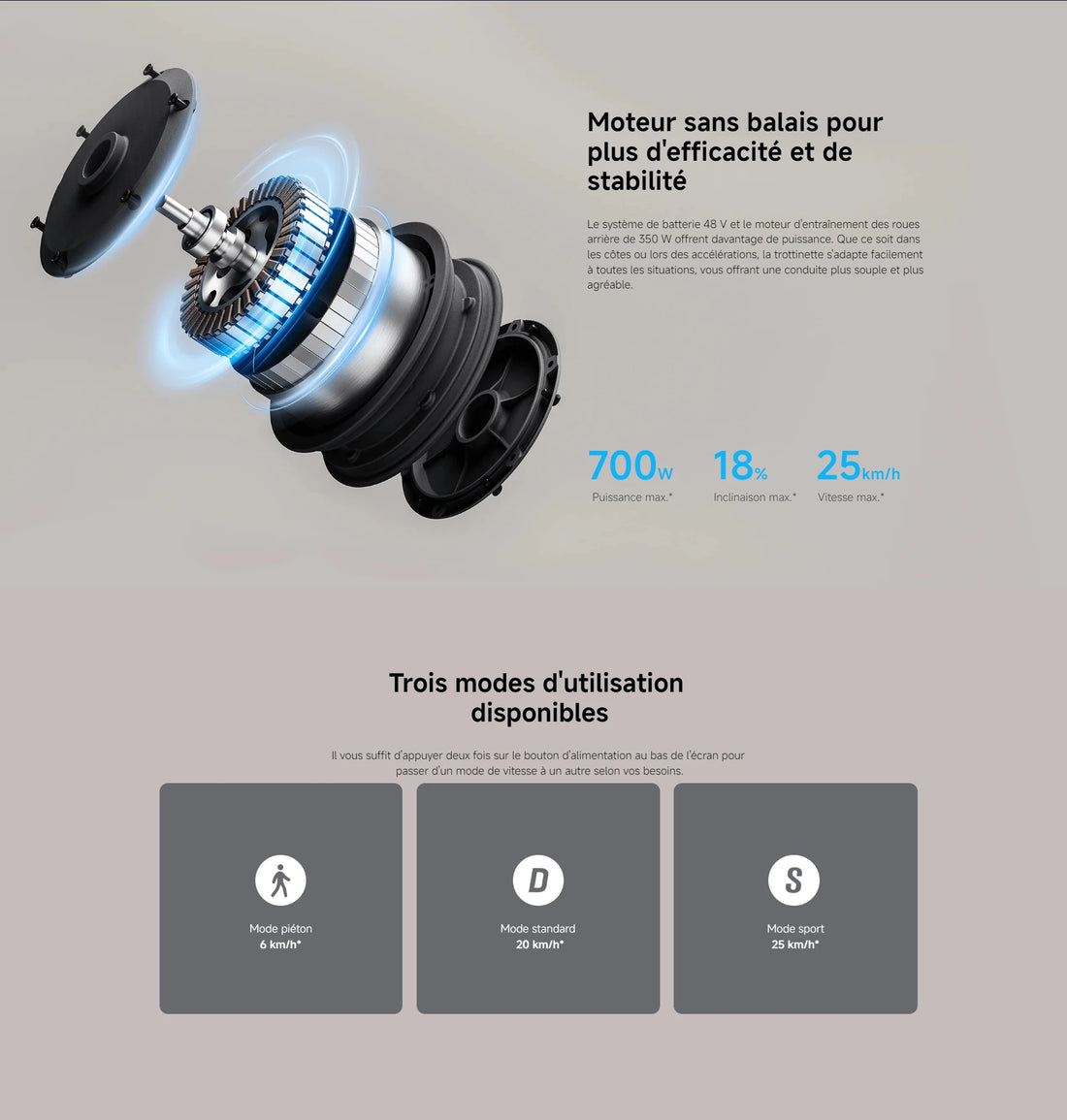 Trottinette électrique Xiaomi Scooter 5 - moteur 700 W