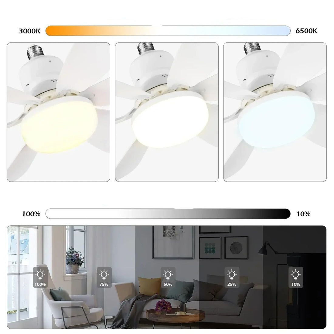 Ventilateur pour plafond LED 40W -