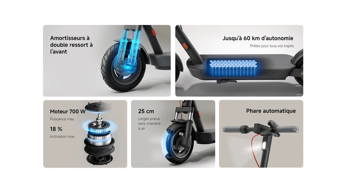 Trottinette électrique Xiaomi Scooter 5 - moteur 700 W