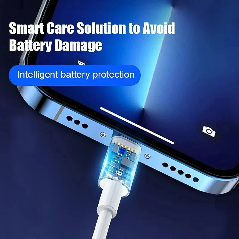 Chargeur IPhone 35W USB Type C - Charge Rapide -