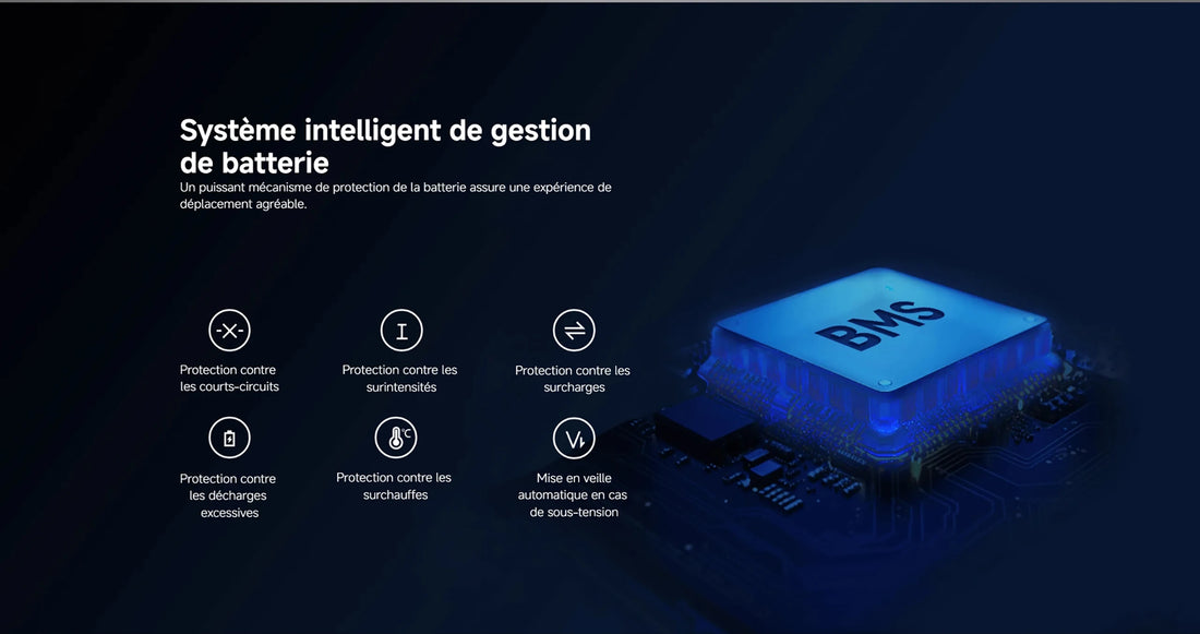 Trottinette électrique Xiaomi Scooter 5 Pro à moteur 1000 W