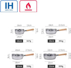 Casserole inox pro multifonction -