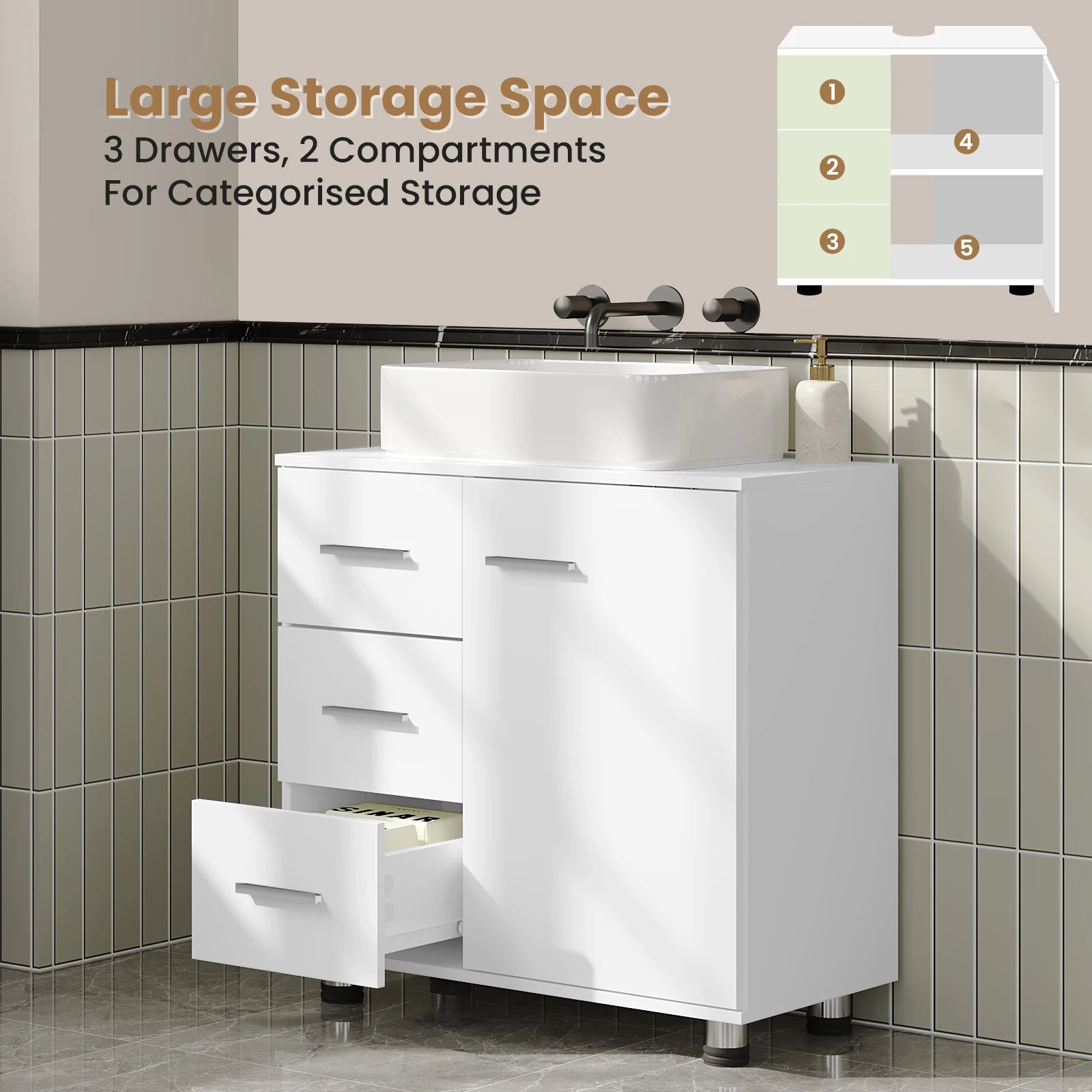 Meuble de rangement à tiroirs blanc -