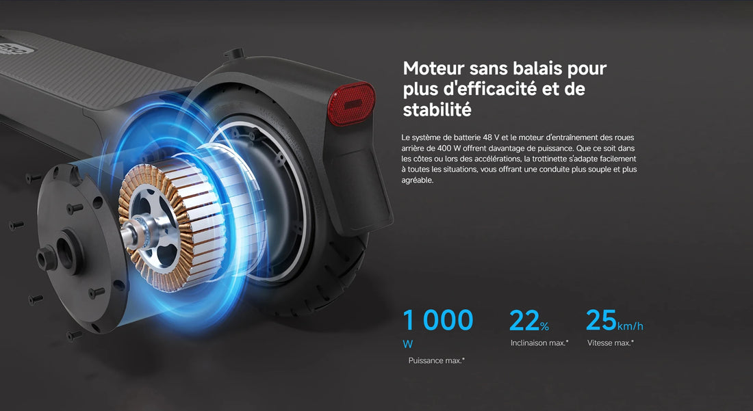 Trottinette électrique Xiaomi Scooter 5 Pro à moteur 1000 W