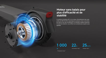 Trottinette électrique Xiaomi Scooter 5 Pro à moteur 1000 W