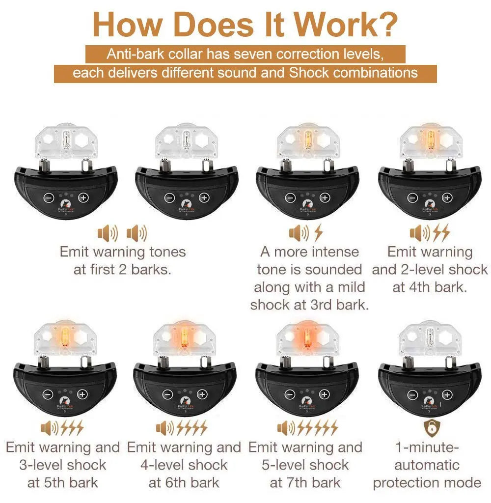 collier anti aboiement électrique tendance -