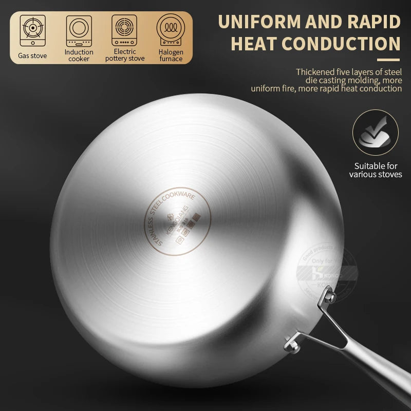 Petit Poêle inox pour le déjeuner -