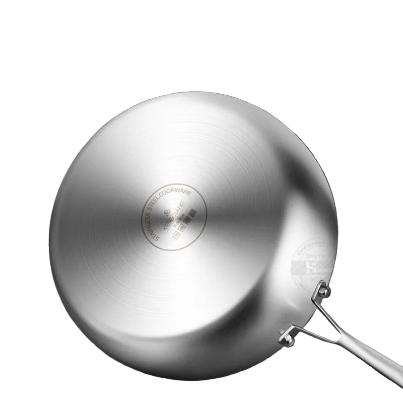 Petit Poêle inox pour le déjeuner -