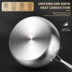 Petit Poêle inox pour le déjeuner -