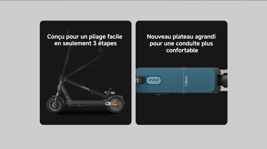Trottinette électrique Xiaomi Scooter 5 Pro à moteur 1000 W