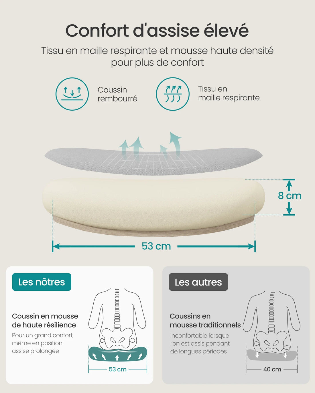 Chaise de bureau vintage avec accoudoirs rabattables - vente privée 14:200001438;200007763:201336101