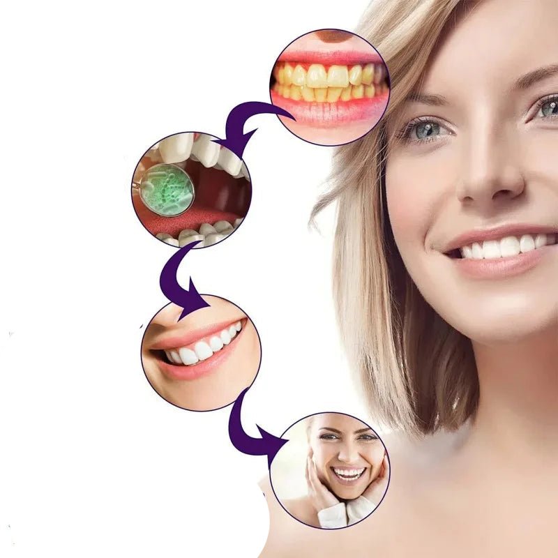 Dentifrice blanchisseur dentaire 7D PRO INTENSE WHITENING - vente privée 14:291PC