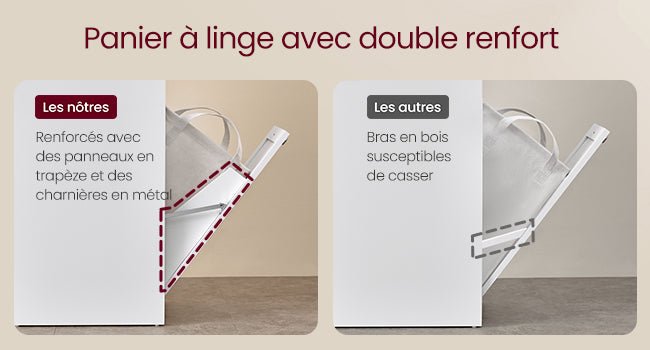 Meuble salle de bain avec panier linge - vente privée 14:29Blanc Nuage;200007763:201336101