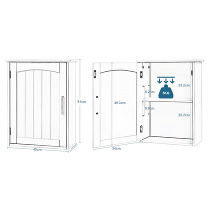 Meuble salle de bain suspendu blanc 40x52x18cm - vente privée 14:29;200007763:201336101