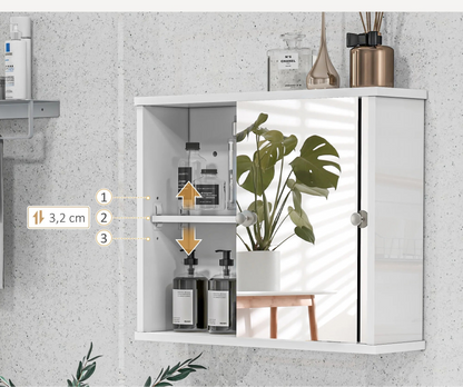 Meuble WC blanc brillant 55 x 15 x 45 cm - vente privée 14:29;200007763:201336104