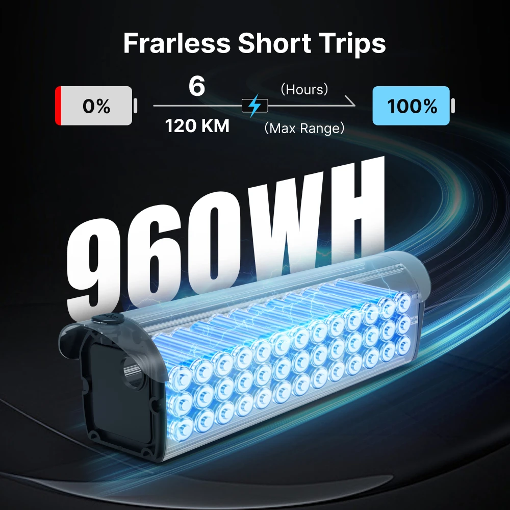 Vélo Électrique Adulte HX Q3 - Puissance 250W et Pneus Larges 20x4 Pouces image 4