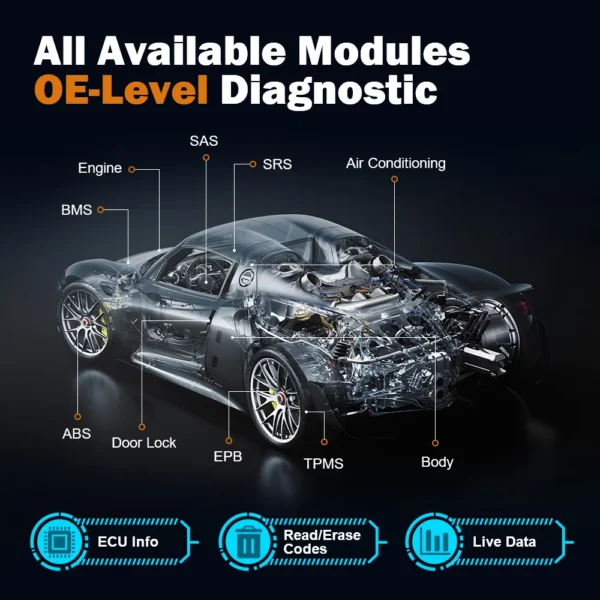 Outil de diagnostic automobile OBD2 complet FOXWELL GT60 avec tests actifs et services de réinitialisation vue 2
