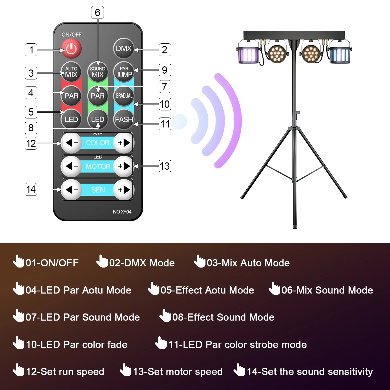 Datewink Projecteur Scénique LED RGBW 60W avec Support et Sac de Transport pour DJ et Fêtes image 6