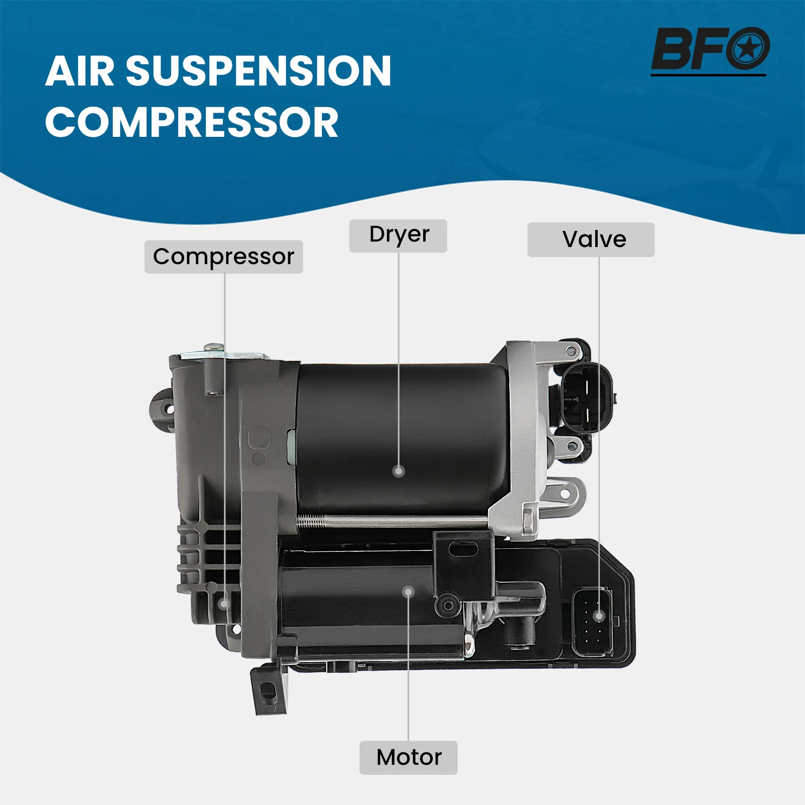 Pompe de Compresseur de Suspension Pneumatique pour Citroën C4 Grand Picasso I 2.0HDi image 4