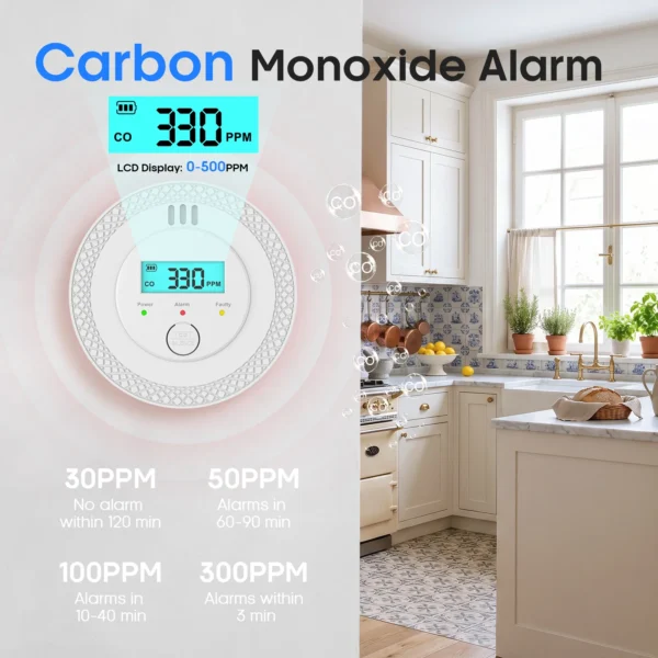 Détecteur de Monoxyde de Carbone Numérique avec Écran LCD et Alarme Sonore