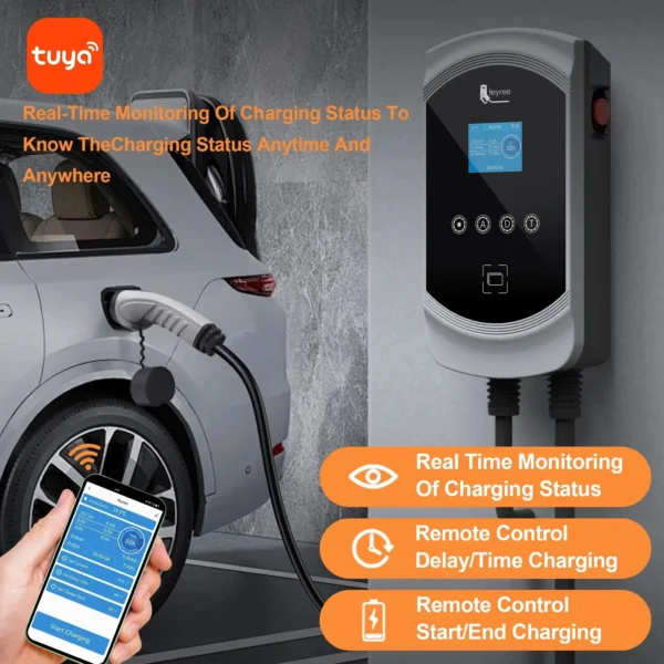 Wallbox EVSE Triphasé et Monophasé avec Contrôle Intelligent et Connexion Wi-Fi
