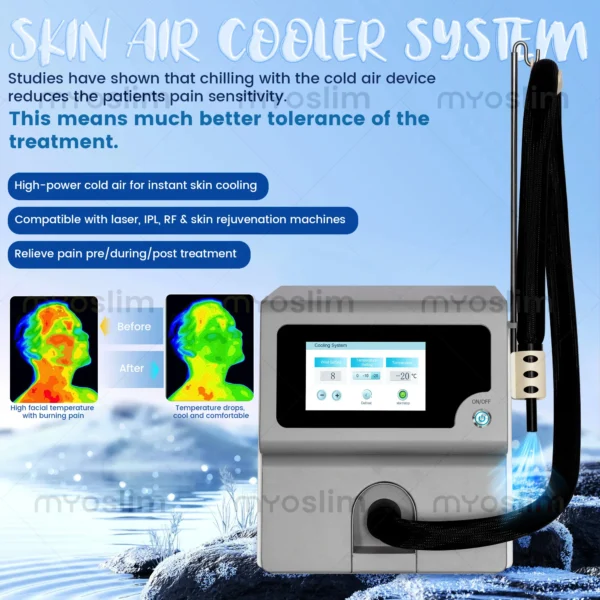 Système de Refroidissement Cutané Mini Skin Cool - Appareil de Cryothérapie Basse Température